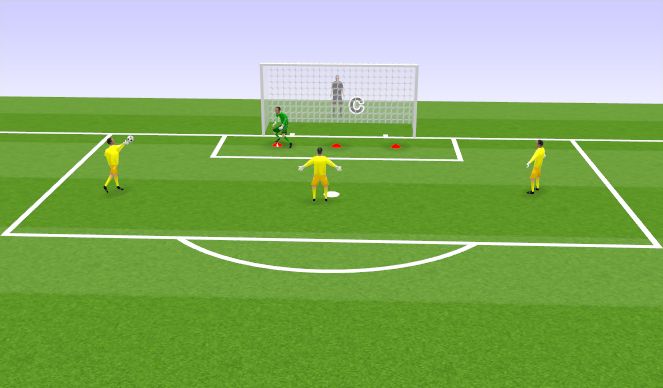 Football/Soccer Session Plan Drill (Colour): Screen 1