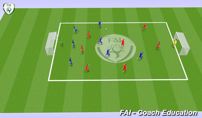 Football/Soccer Session Plan Drill (Colour): Match