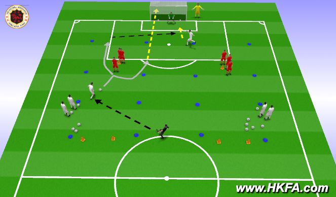 Football/Soccer Session Plan Drill (Colour): S1