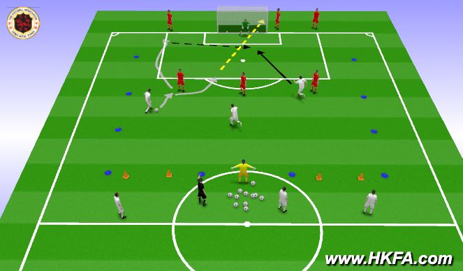 Football/Soccer Session Plan Drill (Colour): S2