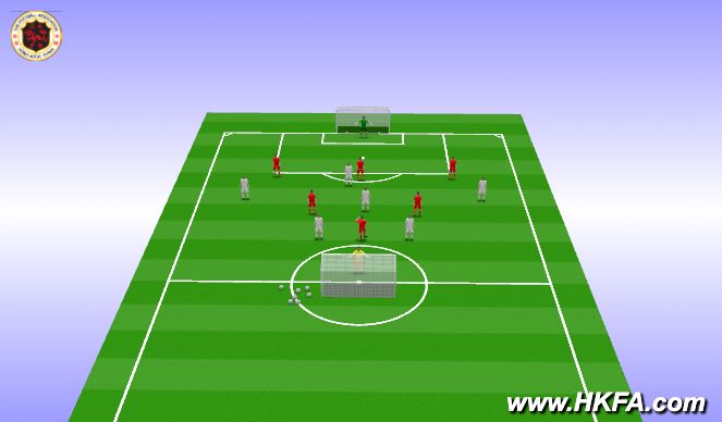 Football/Soccer Session Plan Drill (Colour): Game