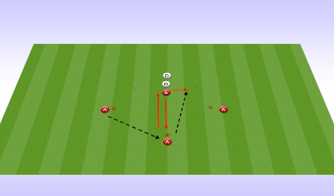 Football/Soccer Session Plan Drill (Colour): Press Recover 