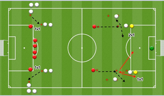 Football/Soccer Session Plan Drill (Colour): Defending Crosses 