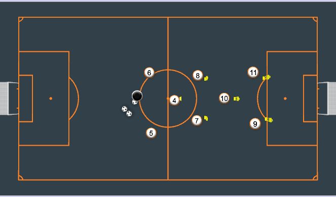 Football/Soccer Session Plan Drill (Colour): Animation 3