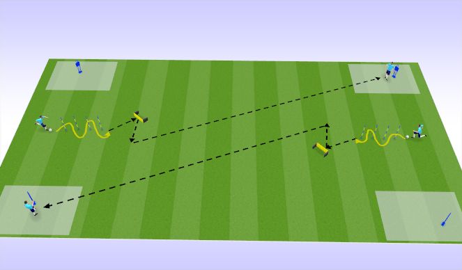 Football/Soccer Session Plan Drill (Colour): warm up 