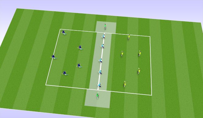 Football/Soccer Session Plan Drill (Colour): Posession Transfer 5v2 