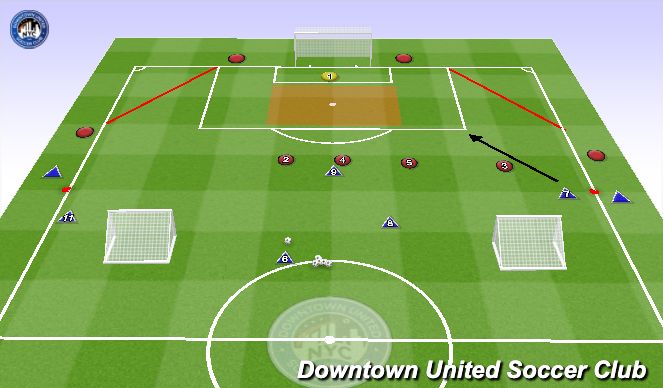 Football/Soccer Session Plan Drill (Colour): Up-Back-Thru