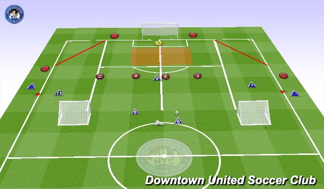 Football/Soccer Session Plan Drill (Colour): PTDM 5v4+GK