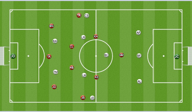 Football/Soccer Session Plan Drill (Colour): 11v11 1&2