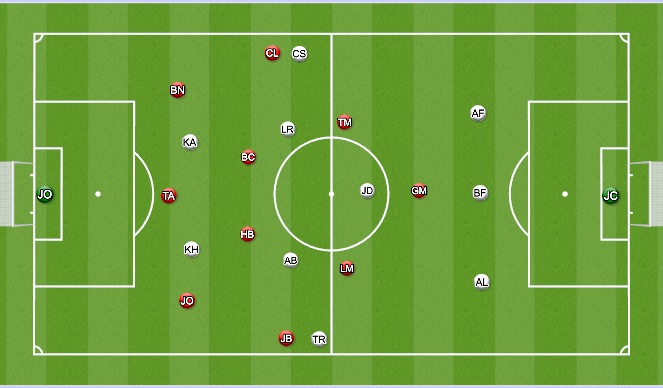 Football/Soccer Session Plan Drill (Colour): 11v11 3&4