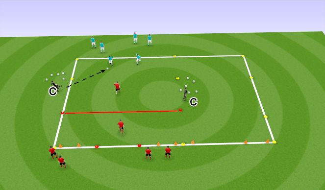Football/Soccer Session Plan Drill (Colour): Screen 2