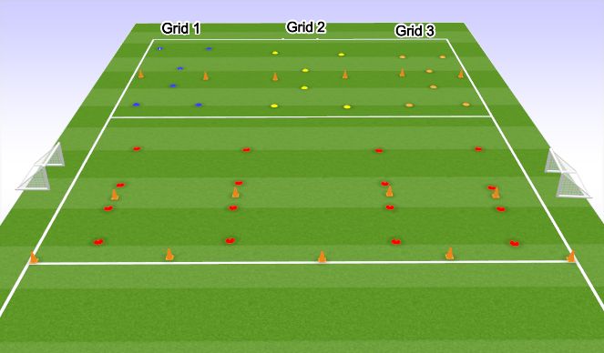 Football/Soccer Session Plan Drill (Colour): Screen 1