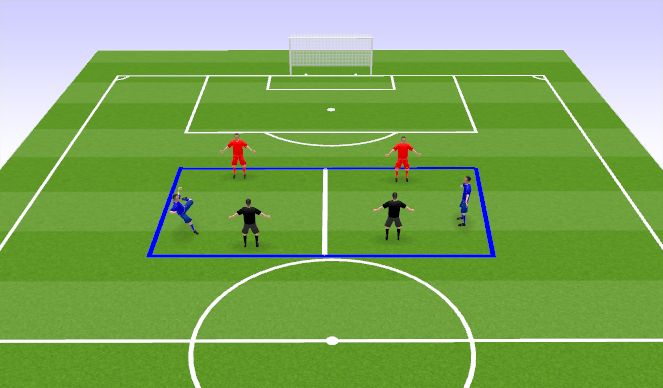 Football/Soccer Session Plan Drill (Colour): 2v2v2