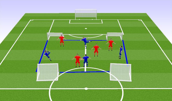 Football/Soccer Session Plan Drill (Colour): Four Goal Game