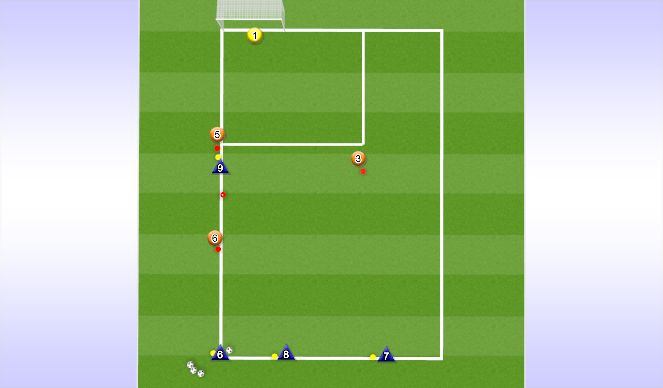 Football/Soccer Session Plan Drill (Colour): Defended Combo Play