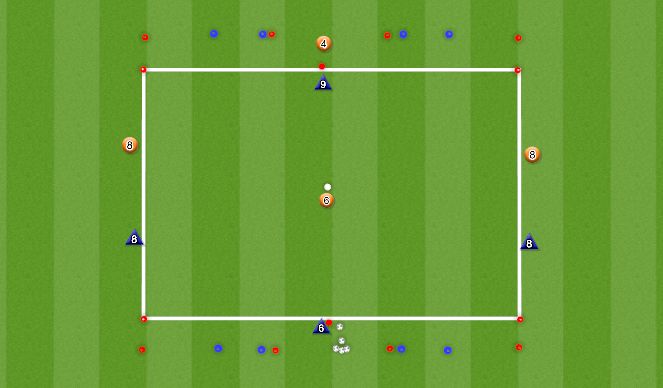 Football/Soccer Session Plan Drill (Colour): Up, Back, Break a Line