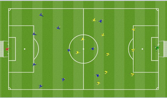 Football/Soccer Session Plan Drill (Colour): 11v11