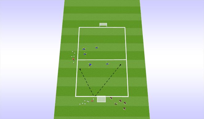 Football/Soccer Session Plan Drill (Colour): 2v1 game sim