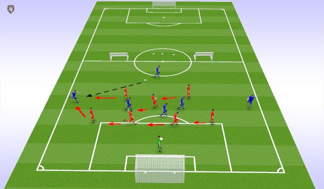 Football/Soccer Session Plan Drill (Colour): Game Training