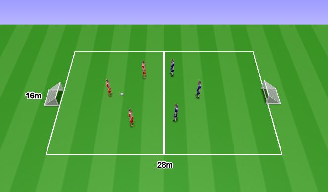 Football/Soccer Session Plan Drill (Colour): Warm up and passing practice
