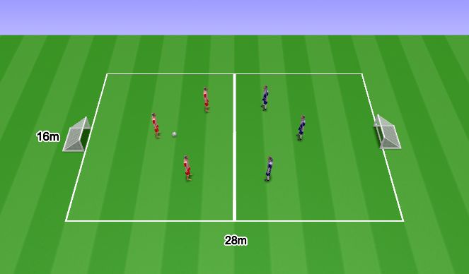 Football/Soccer Session Plan Drill (Colour): SSG