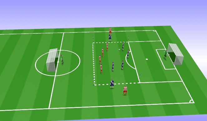 Football/Soccer Session Plan Drill (Colour): Position game 