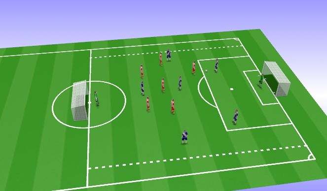 Football/Soccer Session Plan Drill (Colour): Training Game