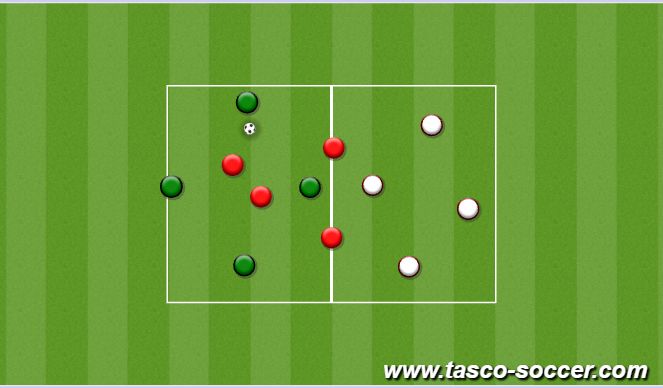 Football/Soccer Session Plan Drill (Colour): 4v4v4