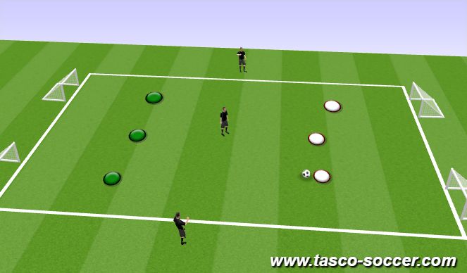 Football/Soccer Session Plan Drill (Colour): 3v3+3
