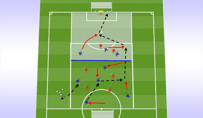 Football/Soccer Session Plan Drill (Colour): Activity