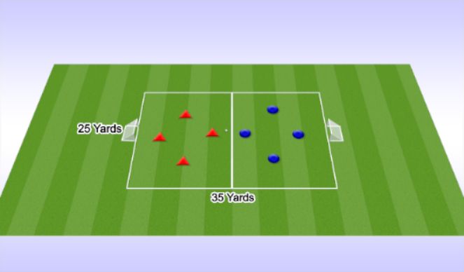 Football/Soccer Session Plan Drill (Colour): 4v4