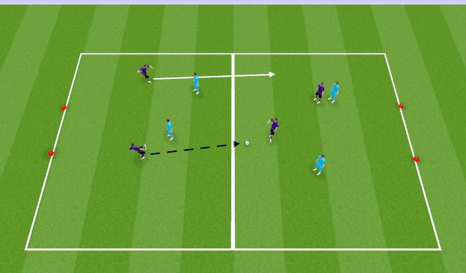 Football/Soccer Session Plan Drill (Colour): SII Small Sided Activity  “2v2s+1”