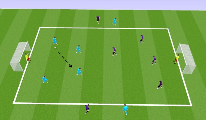 Football/Soccer Session Plan Drill (Colour): Exercise 3: SSG 1