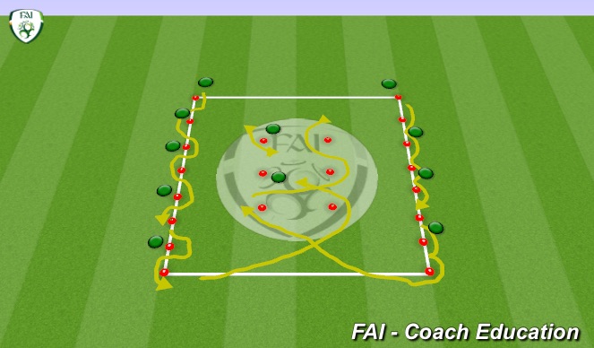 Football/Soccer Session Plan Drill (Colour): Ajax warm up circuit