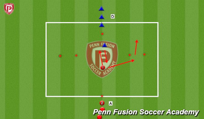 Football/Soccer Session Plan Drill (Colour): Foundation