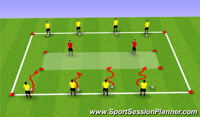 Football/Soccer Session Plan Drill (Colour): Bulldogs
