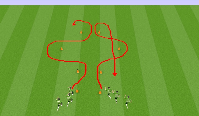 Football/Soccer Session Plan Drill (Colour): Alva - obstacle course