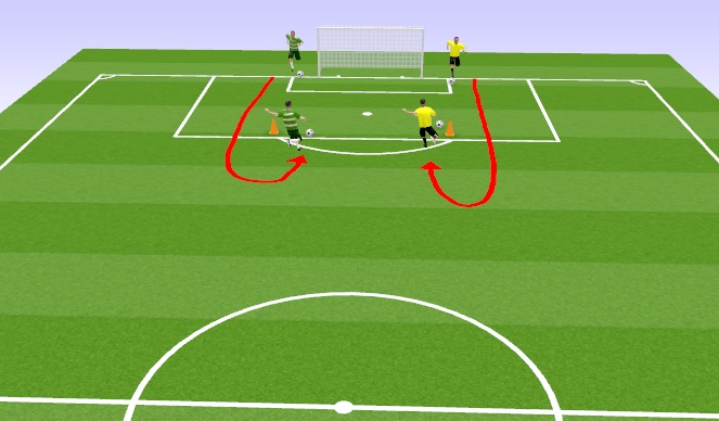 Football/Soccer Session Plan Drill (Colour): Alva - team shooting 