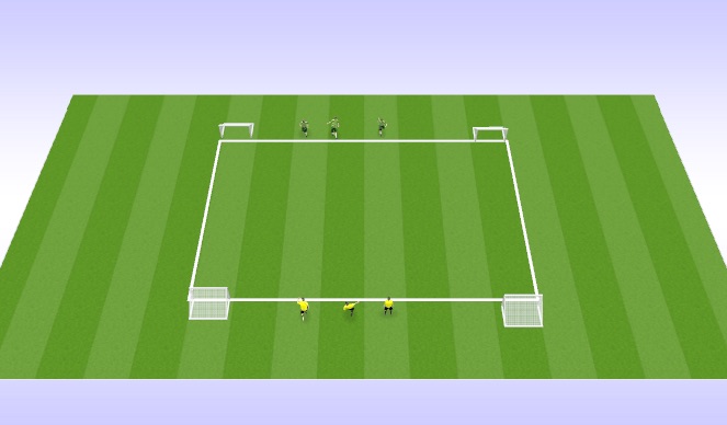 Football/Soccer Session Plan Drill (Colour): Alva - number game