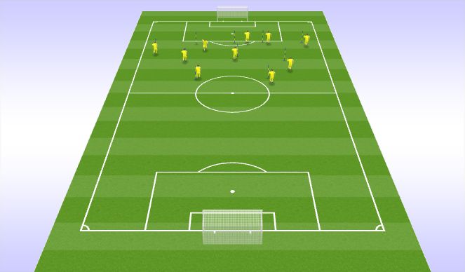 Football/Soccer Session Plan Drill (Colour): Positions Warm Up