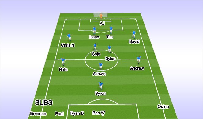 Football/Soccer Session Plan Drill (Colour): 1st Half Start