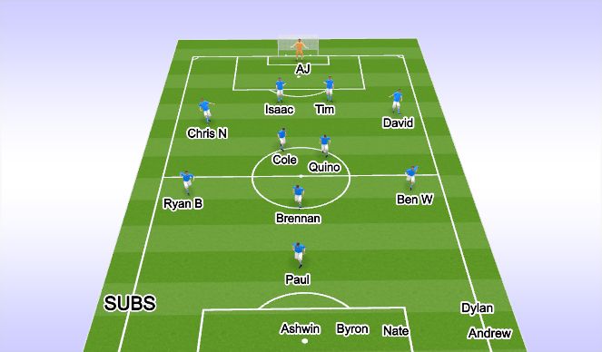 Football/Soccer Session Plan Drill (Colour): 1st Half - 12min
