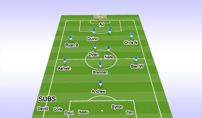 Football/Soccer Session Plan Drill (Colour): 1st half - 24min