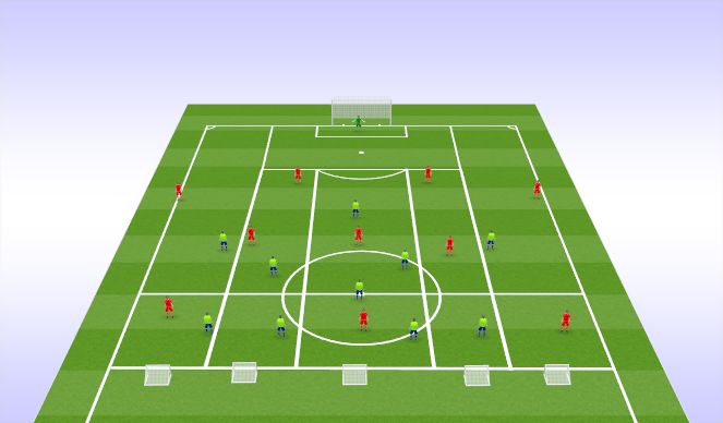 Football/Soccer Session Plan Drill (Colour): Pressing from recycled possession