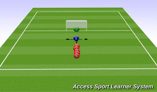 Football/Soccer Session Plan Drill (Colour): Screen 1