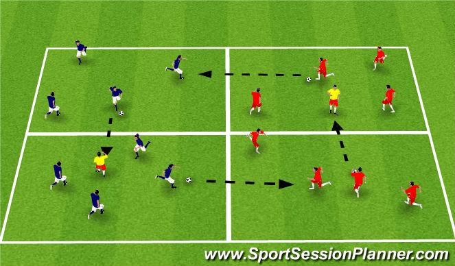 Football/Soccer Session Plan Drill (Colour): Warm Up