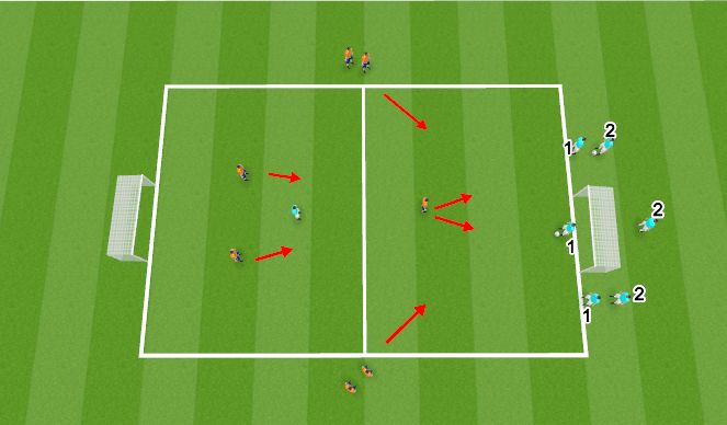 Football/Soccer Session Plan Drill (Colour): Conditioned Game - High Press
