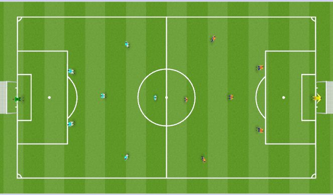Football/Soccer Session Plan Drill (Colour): 7v7 Game (Topic Related)