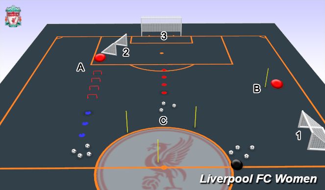 Football/Soccer Session Plan Drill (Colour): Screen 1