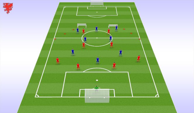 Football/Soccer Session Plan Drill (Colour): Screen 1